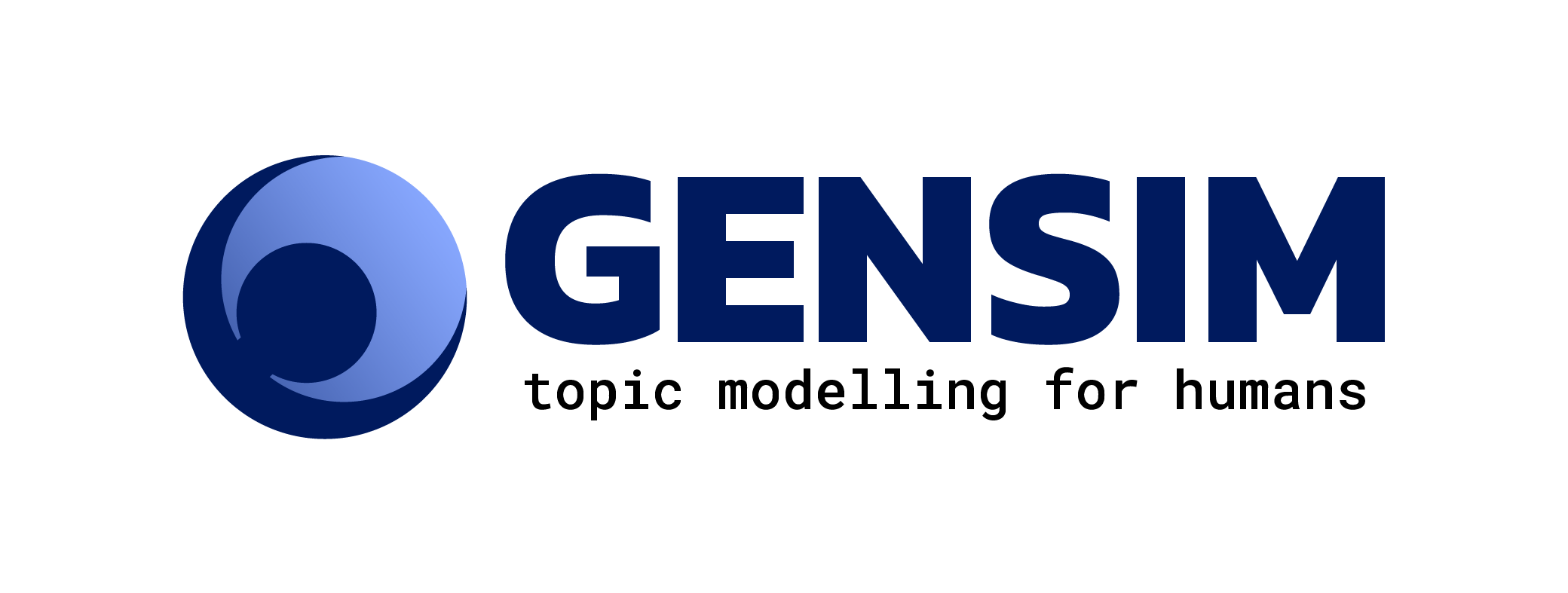 gensim