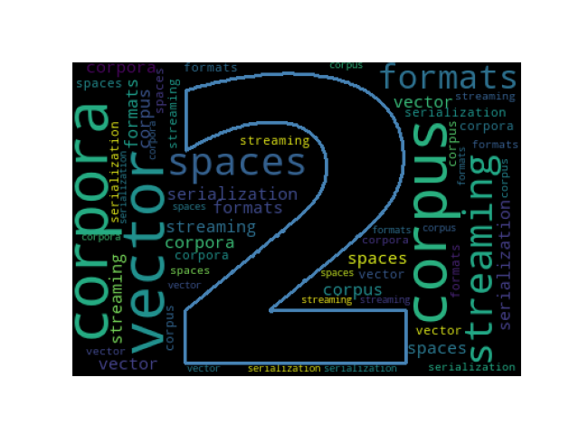 run corpora and vector spaces